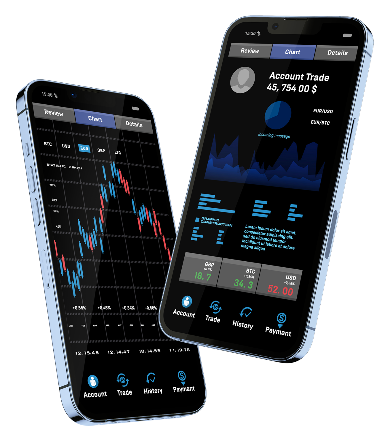 Screenshot of Trisland Capital Holdings Dashboard